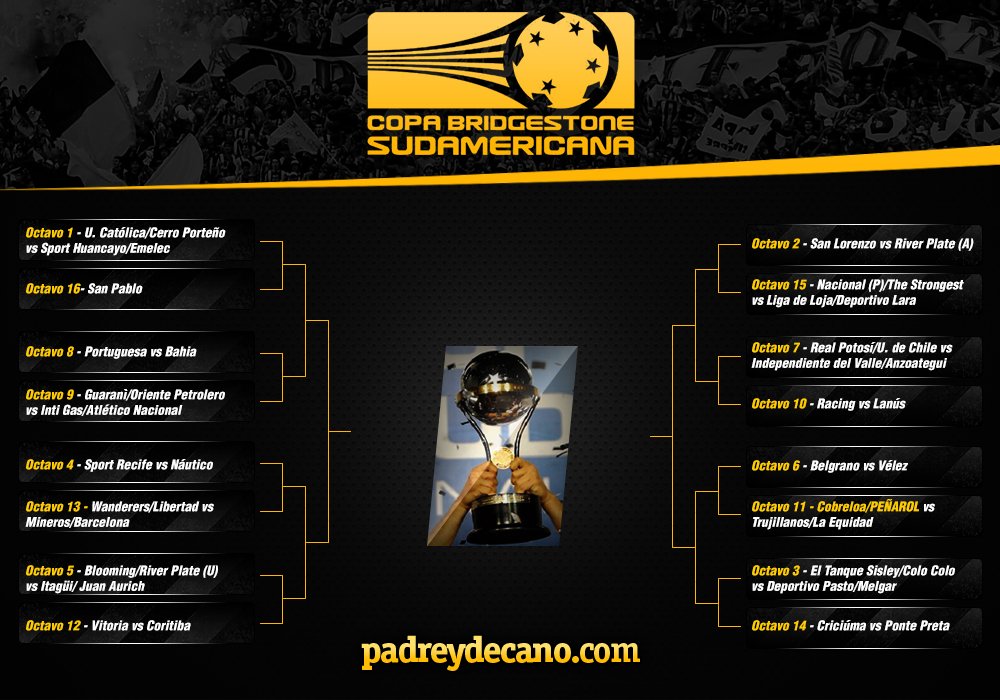 Calendario copa nissan sudamericana 2013